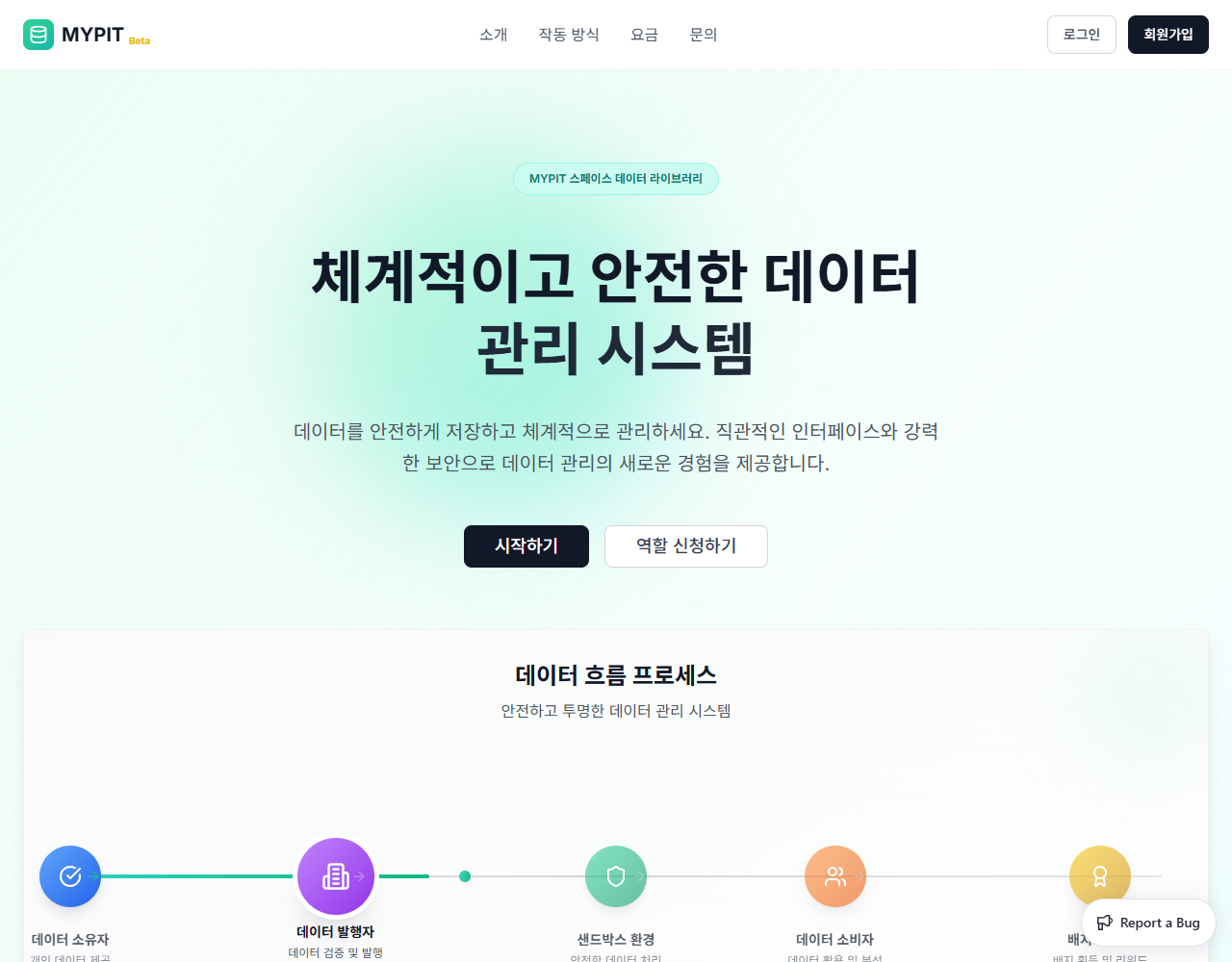 MYPIT Landing Page — Role Application button